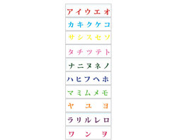 Katakana Borders