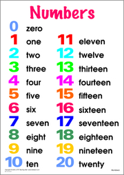 Numbers 0-20