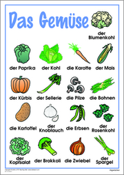 Vegetables