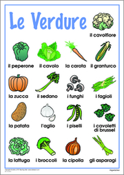 Vegetables