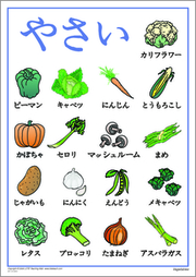 Vegetables