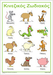 Chinese Zodiac