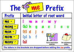 Me prefix