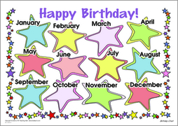 Birthday Chart