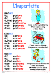 Verb Chart 4