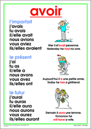 Verb Chart 6